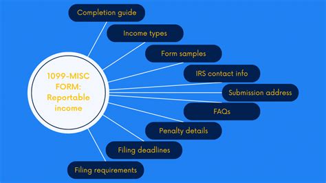Image result for Filing 1099-MISC