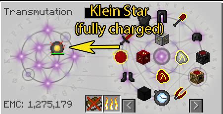 Image result for Transmutation Table Mod