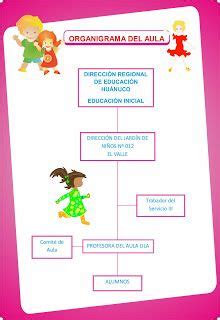 16 ideas de Mochilas para niños | mochilas para niños, aprendizaje ...