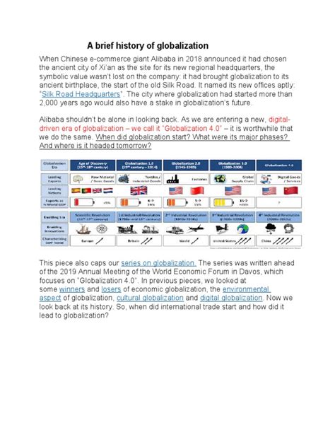 Historical Background of Globalization 的图像结果