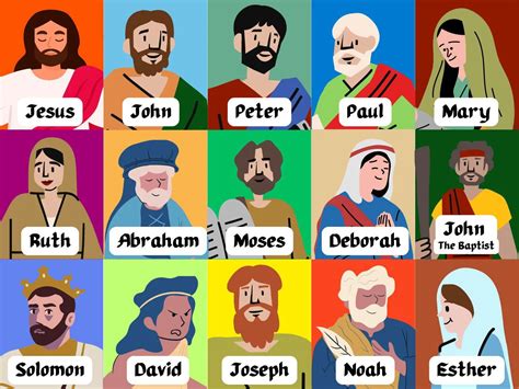 Bible Characters: List of 113 People In The Bible And Their Stories - Bible