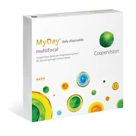 Contact Lenses Online in Canada | Our Contacts Are Cheaper