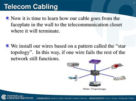Telecom 的图像结果