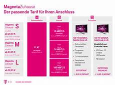 magenta zuhause s call by magenta zuhause echte flatrates mit neuen telekom tarifen magenta zuhause s call by magenta zuhause echte flatrates mit neuen telekom tarifen