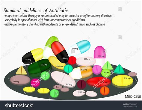 Pills 的图像结果