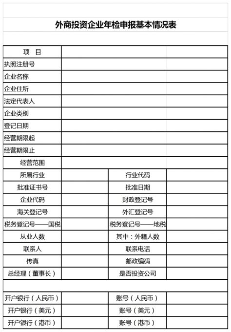 2021年湖北省安全员ABC如何年审？需要什么资料呢？多久年审一次呢？ - 知乎