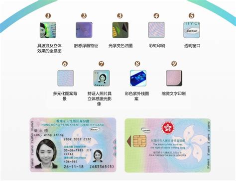 香港身份证换证须知——更换时间、地点及申办流程_预约