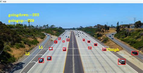 Image result for Balize Speed in Python