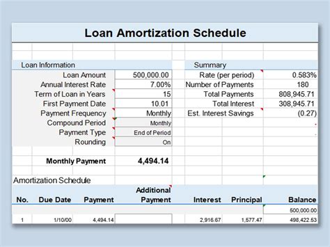 Loan Amortization Schedule Excel Template at Charlotte Thrower blog