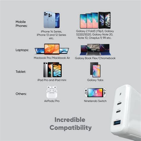 VAKU ® 140W Gan Charger with 3 Port PD Fast Charging USB A Power ...