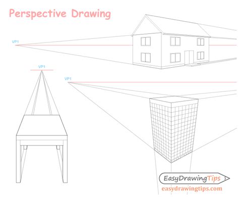 Image result for 2-Point Perspective Objects