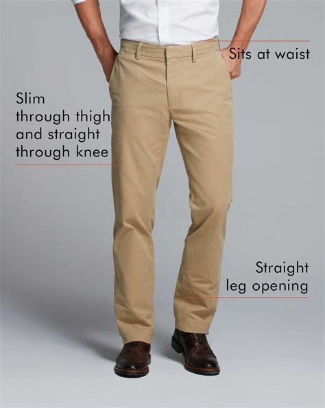 Fit Guide Men's Chinos Fits | atelier-yuwa.ciao.jp