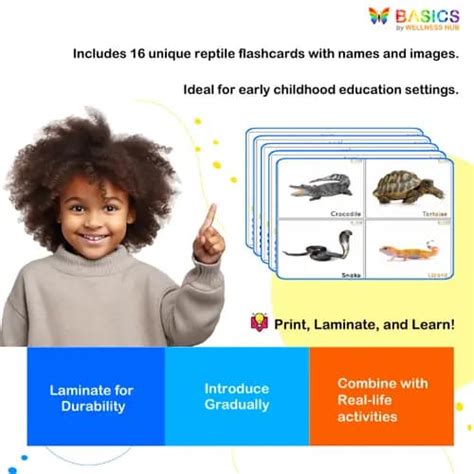 Reptiles Flashcards for Kids – Free Printable PDF