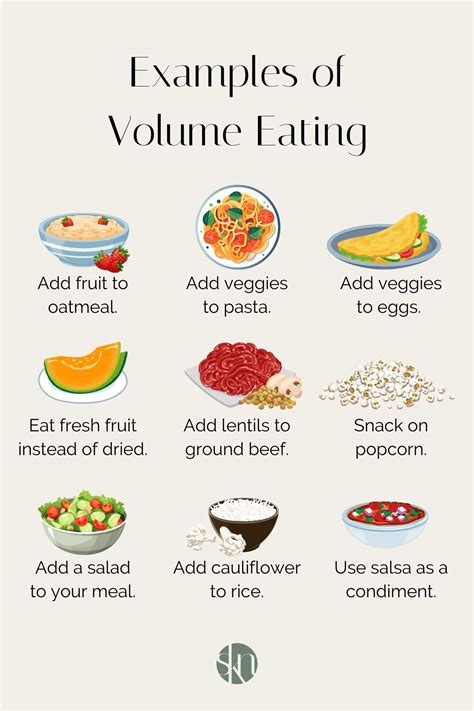 Volume Eating 101: A Beginner's Guide | Healthy food motivation, Healthy diet, Healthy