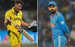 India Cricket World Cup Team, Squad & Complete List of Players 2019 ...