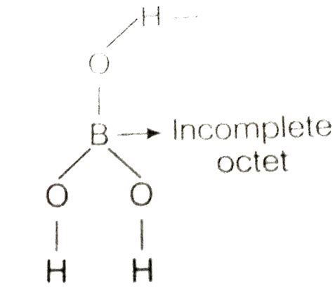 Boric acid is an acid because its molecule