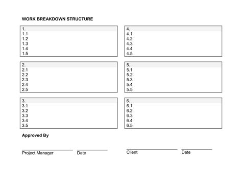 Work Breakdown Structure Business Example 的图像结果