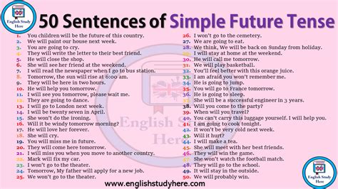 Future Tense Examples Sentences 的图像结果