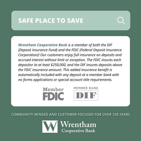 Wrentham Cooperative Bank on LinkedIn: #wrenthamcooperativebank # ...