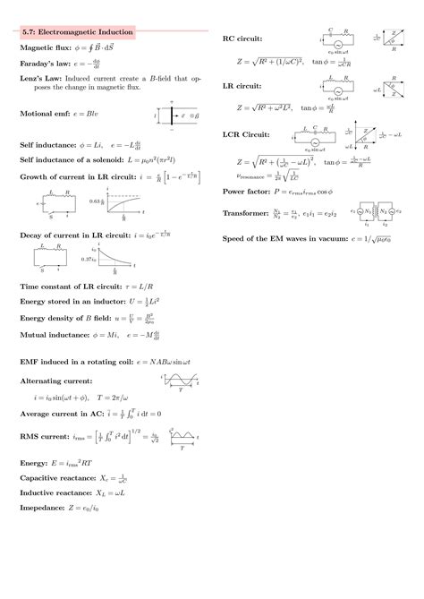 15 Physics Formulas for Students ideas | physics formulas, physics, formula