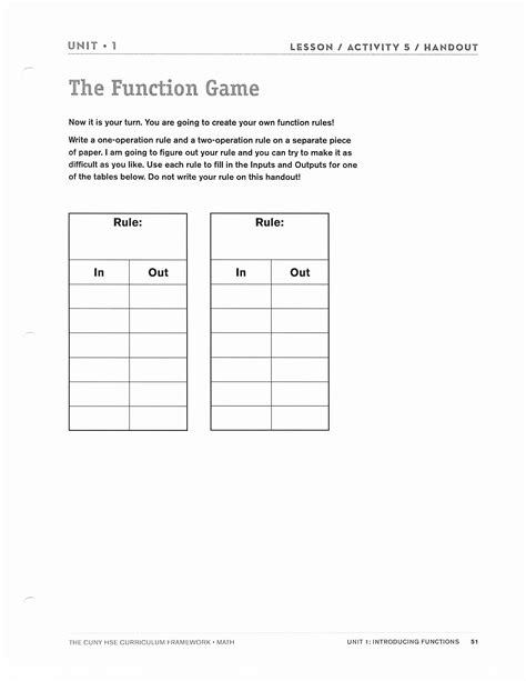 Image result for How to Find Function Rule