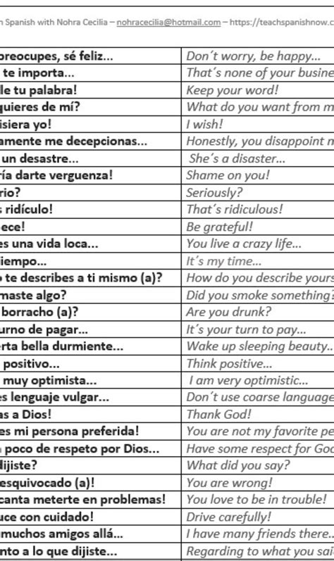100 Unique Spanish Sentences to Spice up Your Conversations - Etsy