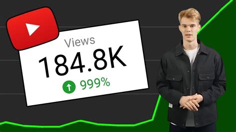 Image result for YouTube Algorithm Control