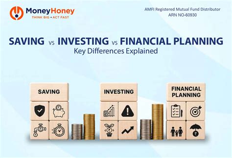Saving vs Investing vs Financial Planning: Key Differences Explained