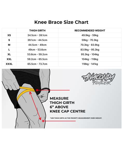 Knee Injury Prevention – anacondafightwear