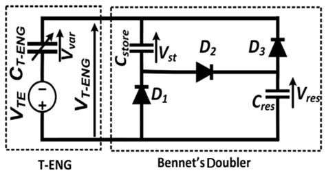 Wearable Device Oriented Flexible and Stretchable Energy Harvester ...