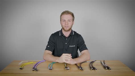 Tutorials - TURCK India Automation Pvt. Ltd.