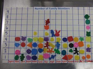 Images of Mathematics Genealogy Project - JapaneseClass.jp