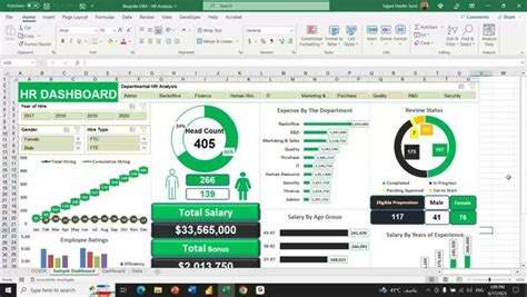 POWERFUL EXCEL DASHBOARD