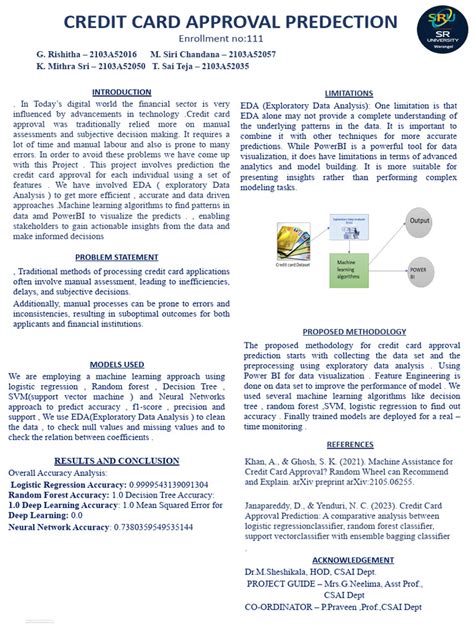 Machine Learning Project Poster 的图像结果