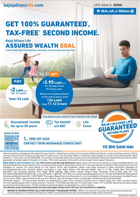 Bajaj Finserv Limited | Annual Report 2021-22 | Management Discussion ...