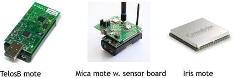 A Survey of Geosensor Networks: Advances in Dynamic Environmental ...