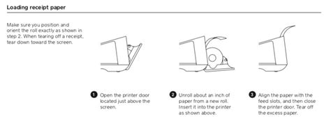 Image result for Square POS Terminal Scanner Setup