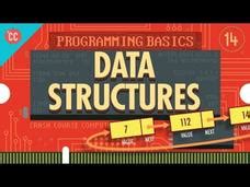 Image result for Data Structures Crash Course Java