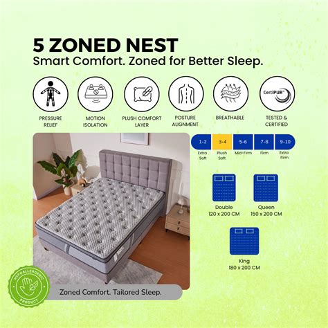 5-Zoned Nest – Faruma Furniture, Maldives