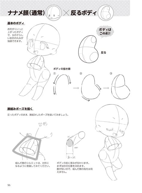 ミニキャラクターの描き分け アクション・ポーズ編 | ホビージャパンの技法書