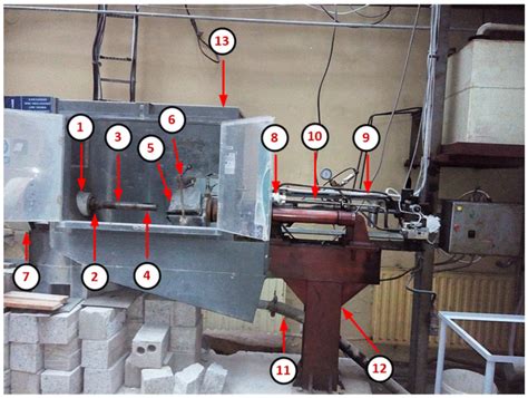 Statistical Process Control Charts Applied to Rock Disintegration ...