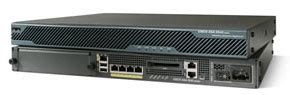 Image result for What Is Random Access in Java