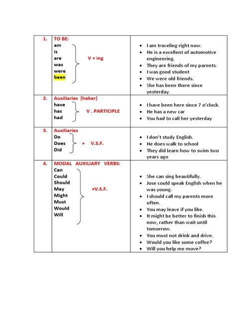 Basic Grammar Rules 的图像结果