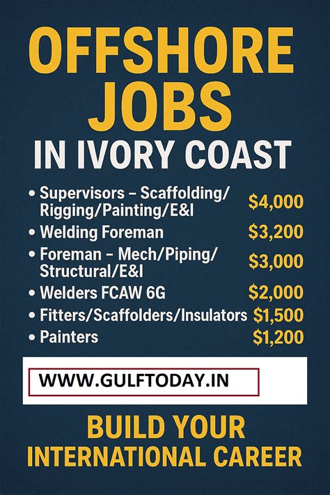 Offshore-Jobs-Ivory-Coast-Oil-Gas-2025 - GULF TODAY JOBS