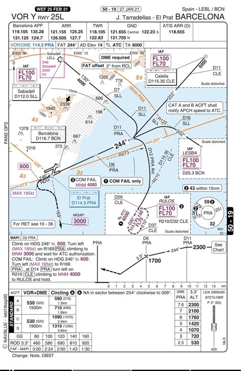Image result for FSX VOR/DME Approach