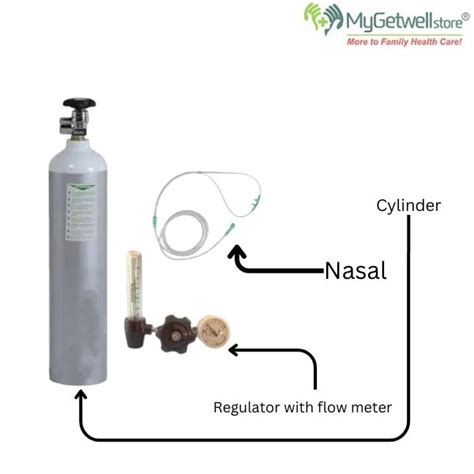 Best Medical Oxygen Cylinder Buying Guide India