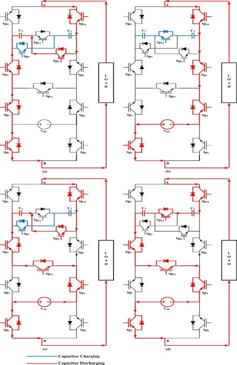 Digital Input Negative Switching 的图像结果