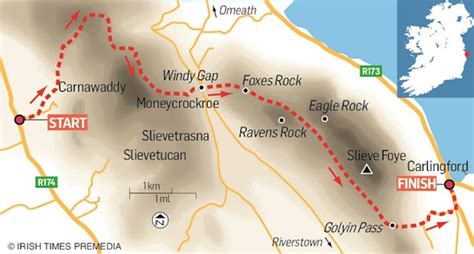 Walk for the Weekend: Cooley Mountains, Co Louth – The Irish Times