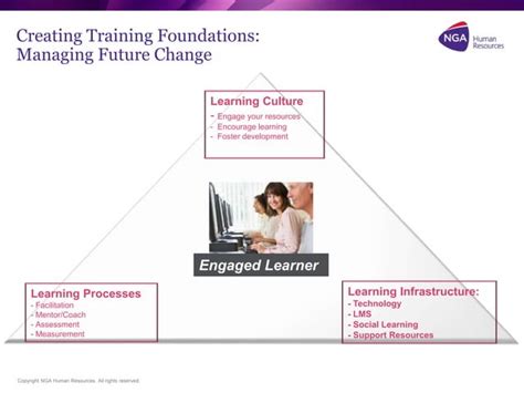 Image result for Workday Implementation Change Management Case Study Examples