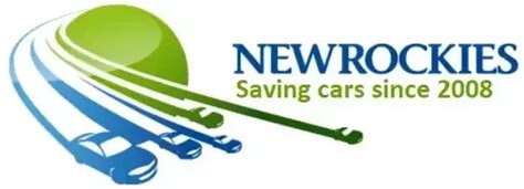 Image result for NEWROCKIES Pro Module Reviews